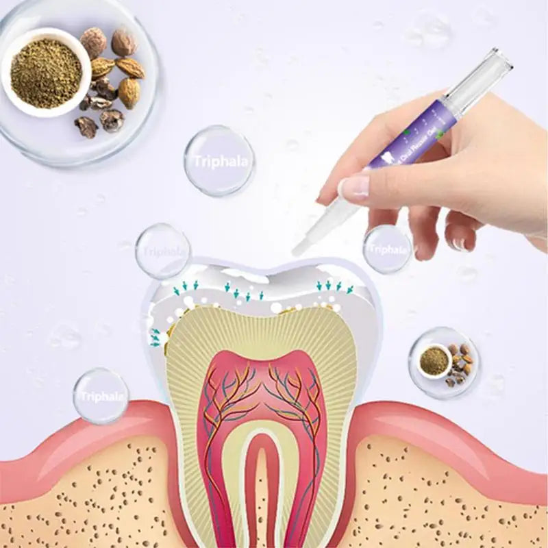 Pet Oral Repair Gel